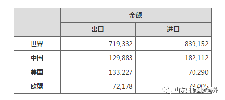 1571017148522189.png 微信图片_20191014093932.png