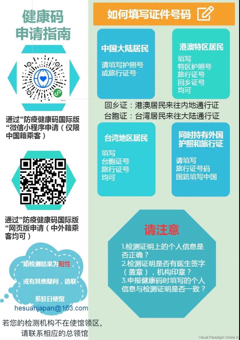 1631584863673028.jpg NG电子官方响应式多终端网页版面配置管理